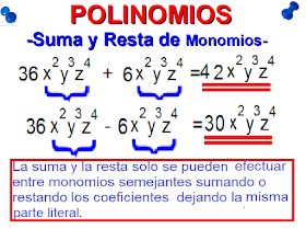 Tu ayuda con las Matemáticas: -POLINOMIOS (Operaciones con ...