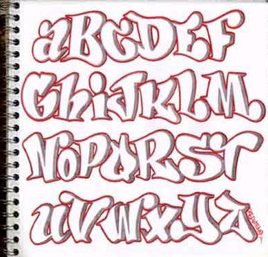 abecedario en graffiti. abecedario de graffiti.