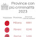 Le province italiane con il più alto livello di criminalità