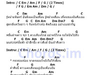 คอร์ดเพลง เพื่อนกัญ - ไข่ มาลีฮวนน่า