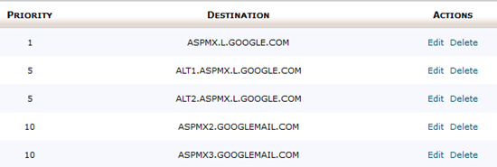 MX entries for googleapps