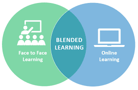 Mengenal Blended Learning sampai tuntas!