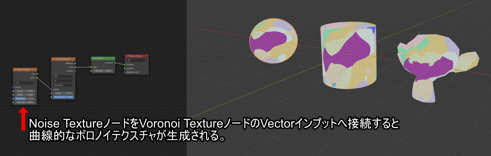 how to create curvy voronoi texture in blender