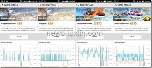 Benchmark Asus Zenfone Zoom S ZE553KL 3DMark
