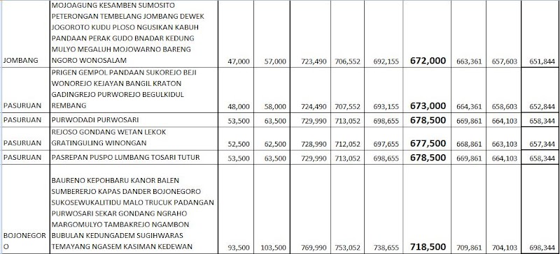 17+ Daftar Harga Bata Ringan