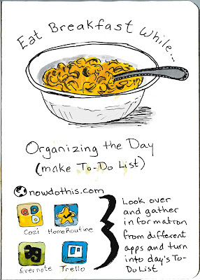 Eat Breakfast and Write To-Do List, Bowl of Cereal with iPhone Apps - Pen and Ink with watercolour by Ana Tirolese ©2012 