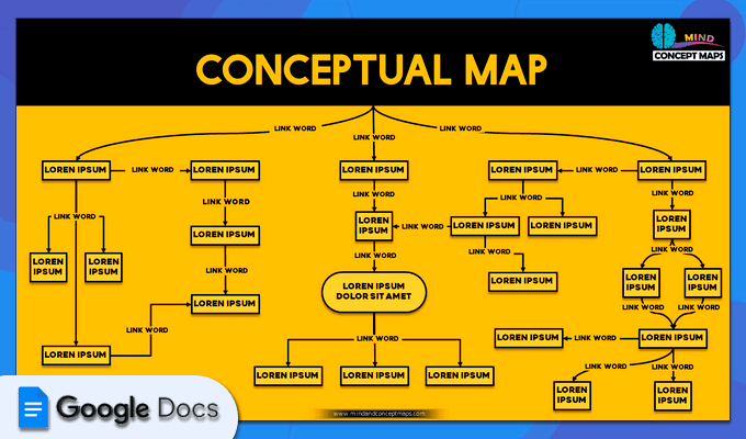 04. Creative design concept map template in Google Docs