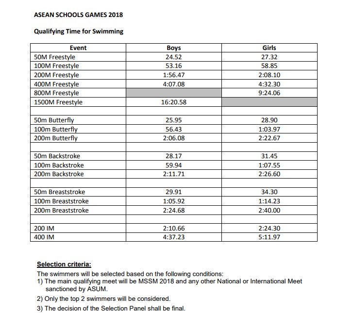 asian games 2018