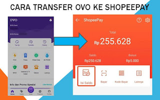 Cara transfer ovo ke shopeepay