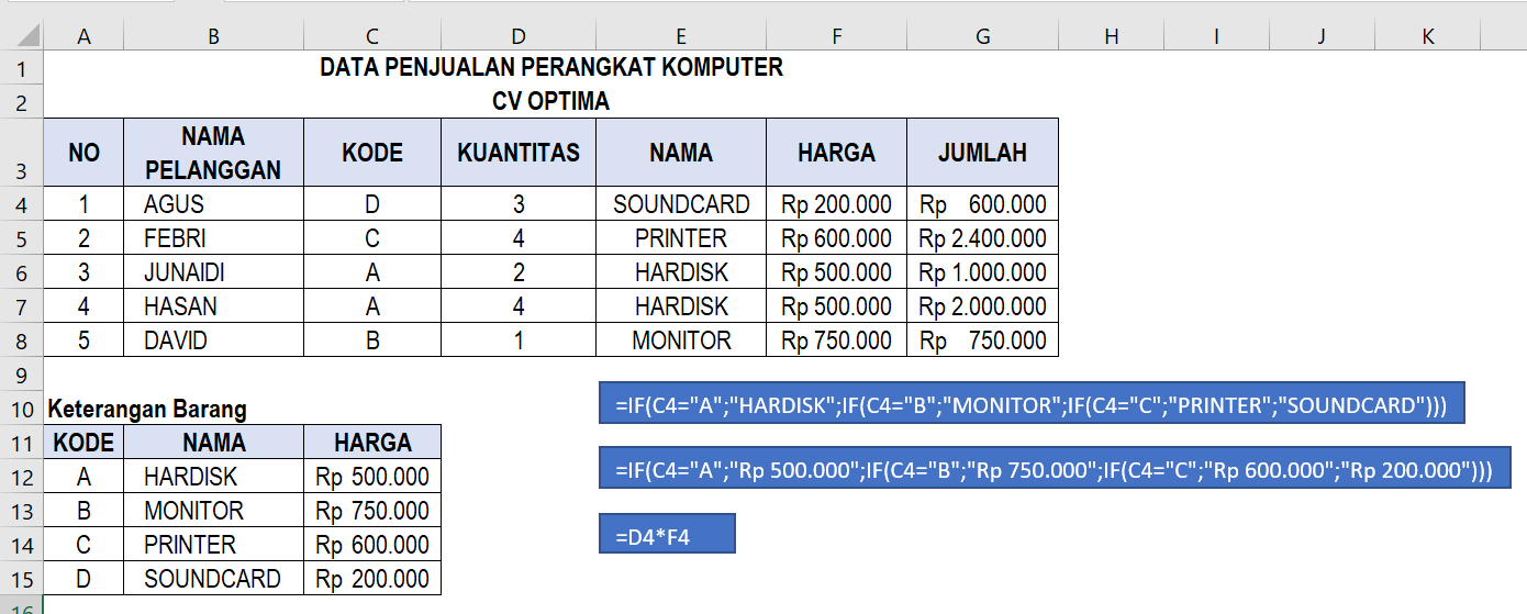 FUNGSI DAN FORMULA SEMI ABSOLUT, ABSOLUT, DAN LOGIKA