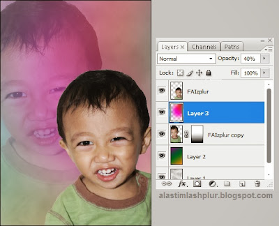 Cara Edit Foto Seperti Photo Studio Dengan Photoshop