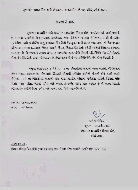 Application Letter Format Gujarati