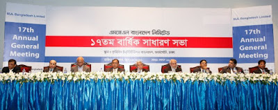 MJL Bangladesh Limited