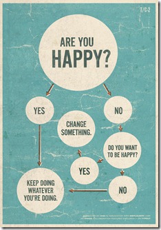 happiness-flowchart