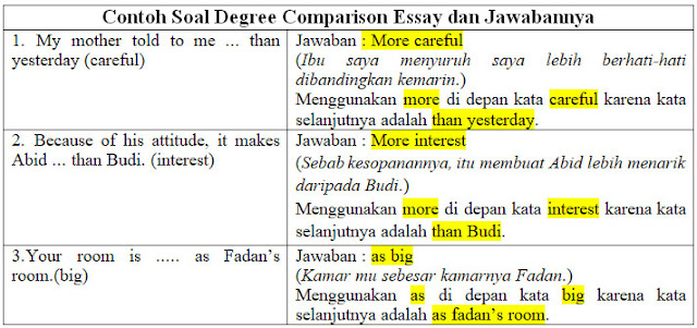 Contoh soal degree comparison essay dan jawabannya