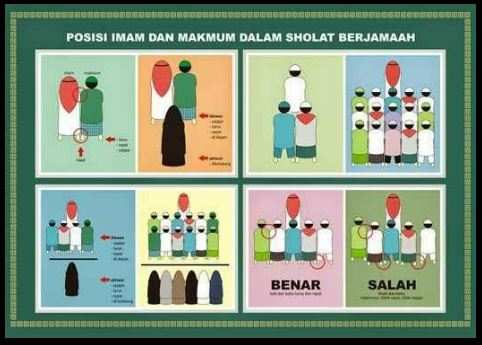 TATA CARA MAKMUM MENGIKUTI IMAM