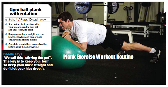 Plank Exercise Variations