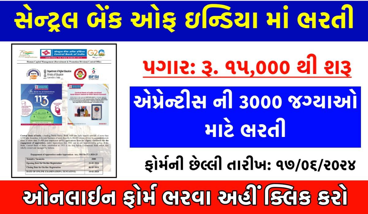 Central Bank of India Recruitment 2024