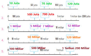 Kunci-Jawaban-Matematika-Kelas-4-Halaman-17-Kurikulum-Merdeka