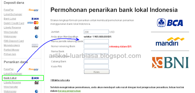 BROKER FOREX TERBAIK