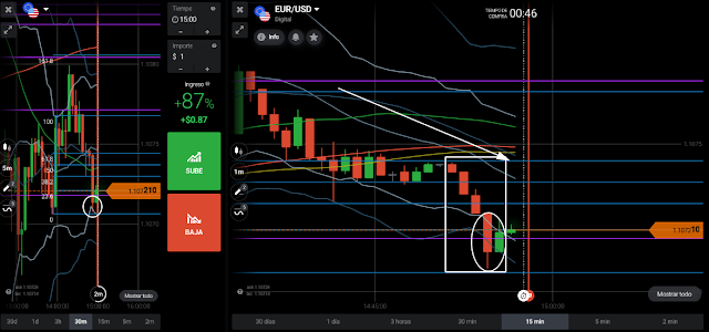 eurusd 13 sep 2019 14:57hs