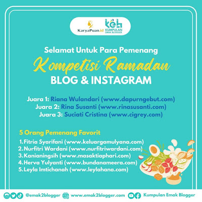 pemenang-lomba-blog-ramadan