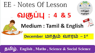 எண்ணும் எழுத்தும் Notes Of Lesson 4th 5th December Week 1st 2023-24