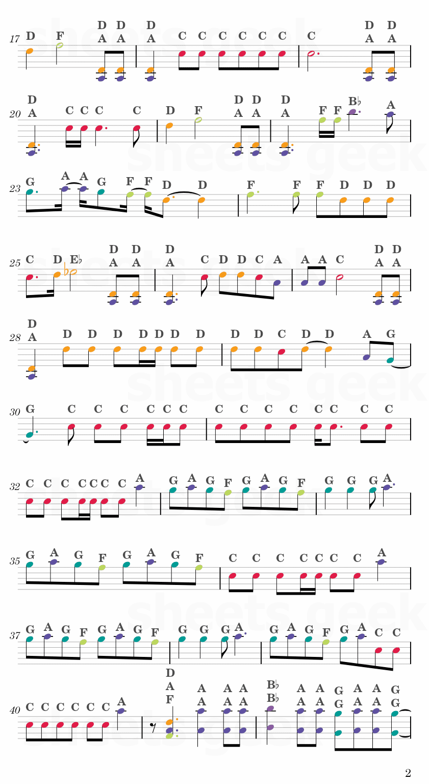 Sticker - NCT 127 Easy Sheet Music Free for piano, keyboard, flute, violin, sax, cello page 2