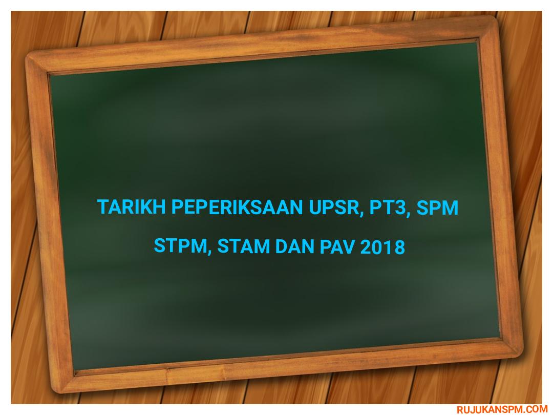 Soalan Spm Ulangan 2019 Sejarah Kertas 2 - Contoh Now