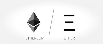 Ethereum Mining