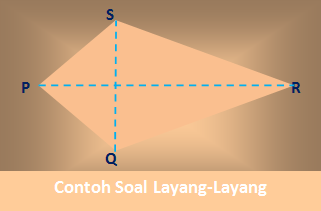  Dalam bahan pembelajaran matematika kali ini Contoh Soal Luas dan Keliling Layang-Layang Beserta Pembahasannya