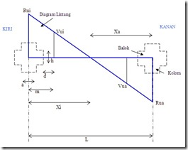 Excel2