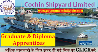 Cochin Shipyard Recruitment 2017 Apply for Graduate/Diploma 172 Apprentice