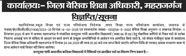 KGBV Maharajganj Recruitment 2023