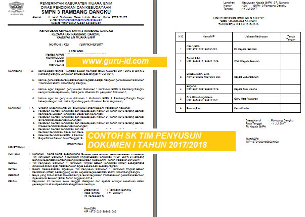 gambar SK TIM Penyusun Dokumen I KTSP Tahun 2017