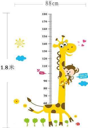 Tips dan Cara Meninggikan Badan Dengan Cepat 