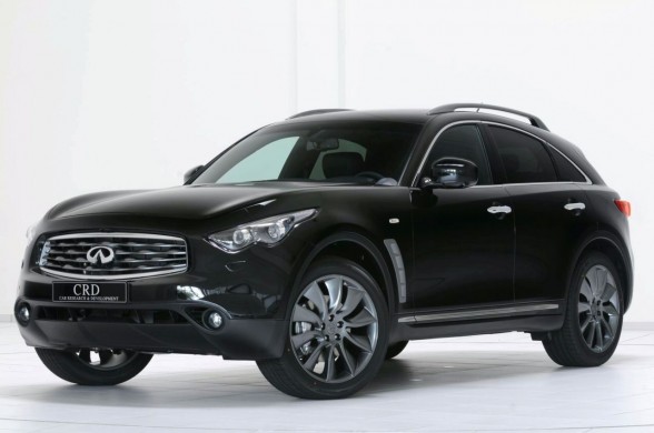 Infiniti FX