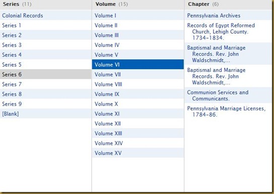 Pennsylvania Archives, Colonial Records, Series 6, Volume VI