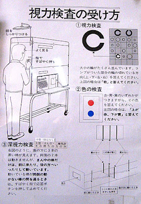 ようこそ、我がブログへ: Proses Penukaran Lesen Memandu Jepun [Part 2]