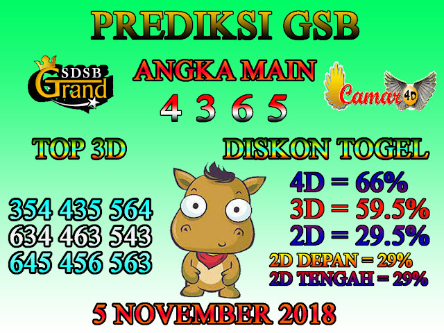 Prediksi Togel GSB 5 November 2018