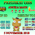 Prediksi Togel GSB 5 November 2018