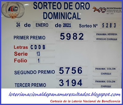 resultados-sorteo-domingo-21-de-marzo-2021-loteria-nacional-de-panama-tablero-oficial