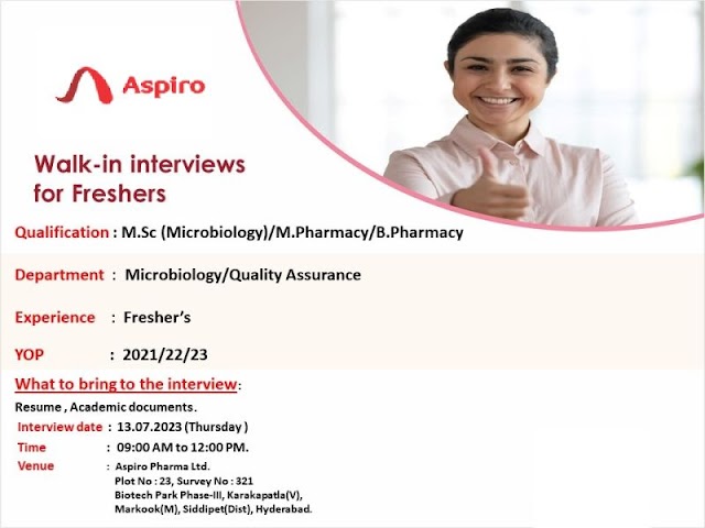 Aspiro Pharma | Walk-in interview for Freshers on 13th July 2023