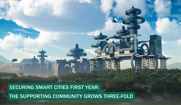 Securing Smart Cities Anniversary