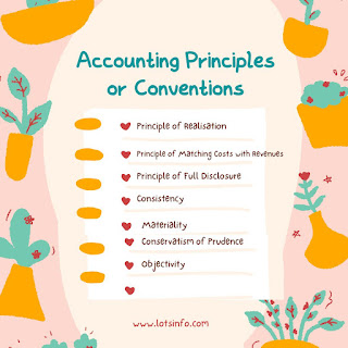 Accounting Principles or Conventions lots info