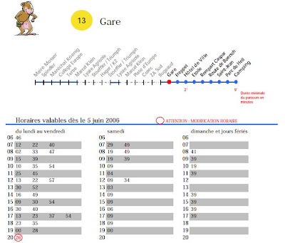 Horaire de Bus Paris