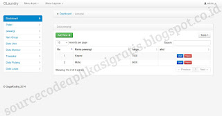 Source Code Aplikasi Laundry