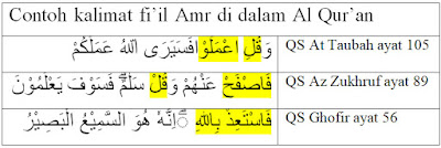 contoh kalimat fi'il amr di dalam al qur'an