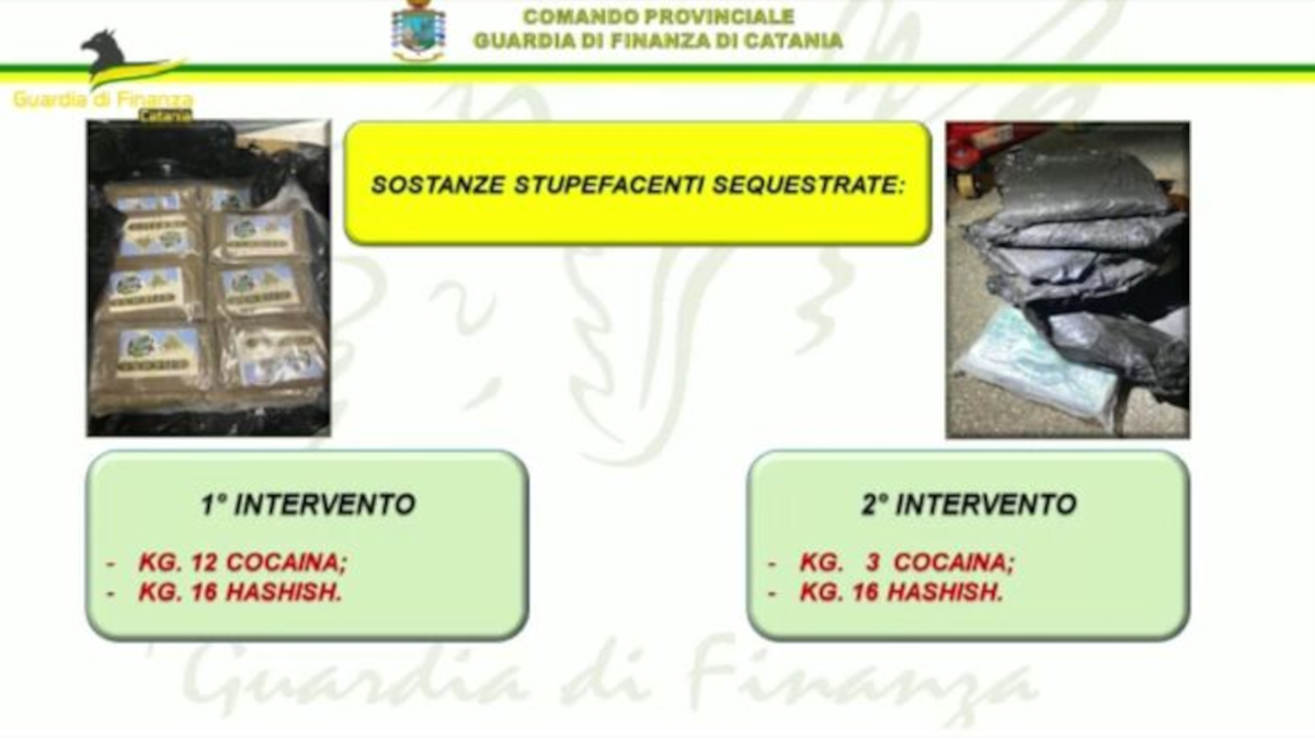 Guardia di Finanza Catania