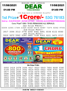 Nagaland State Lottery Result Today 11.08.2021,1pm